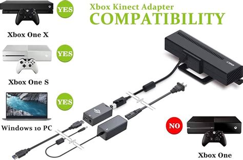Image result for Kinect Windows Adapter