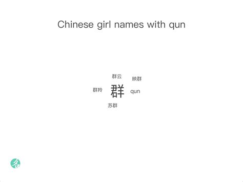 Chinese girl names with qun - ChineseNameTools