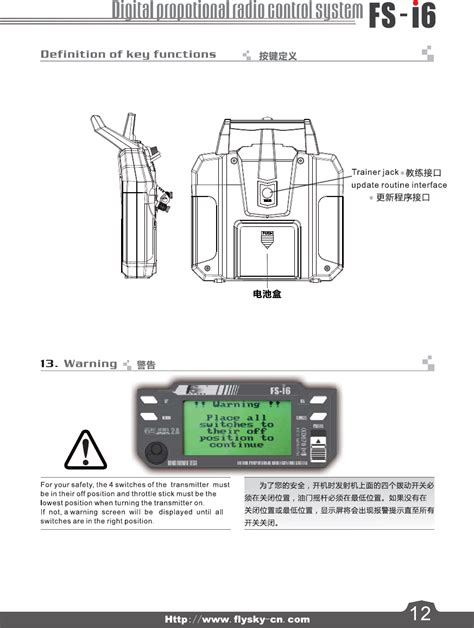 Image result for FlySky Basic Controls