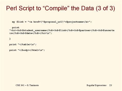 Image result for Writing Perl