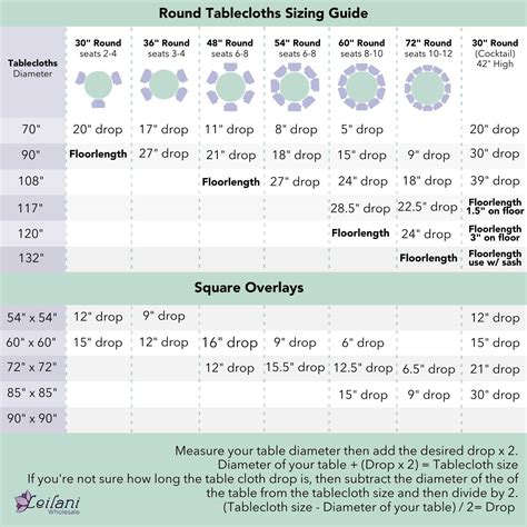 Banquet Tablecloth Lengths Tablecloth Size Calculator | Williams