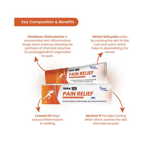 Combo Pack of Tata 1mg Calcium 500mg & Vitamin D3 250IU Tablet (15 ...