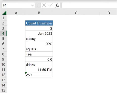 Image result for Count Function