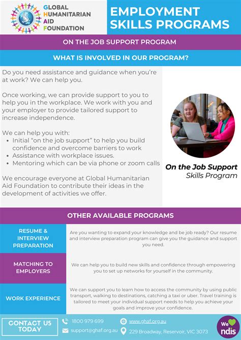 Image result for Basic Skills Development