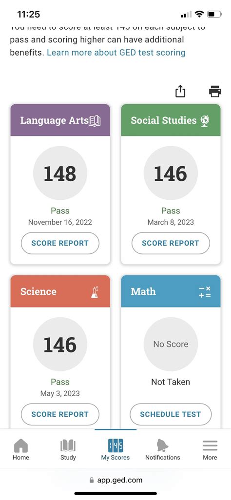 Image result for GED Math Tips and Tricks