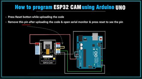 Image result for Esp32 Cam with Python