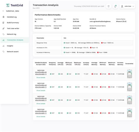 Image result for Test Grid Software Testing Tool