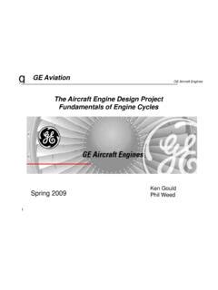 Aircraft Engine Design 的图像结果