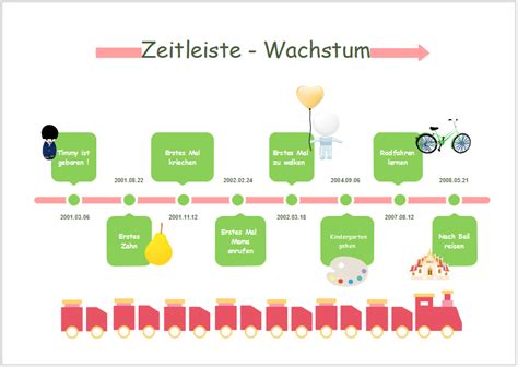 Zeitleiste erstellen - Schritt für Schritt