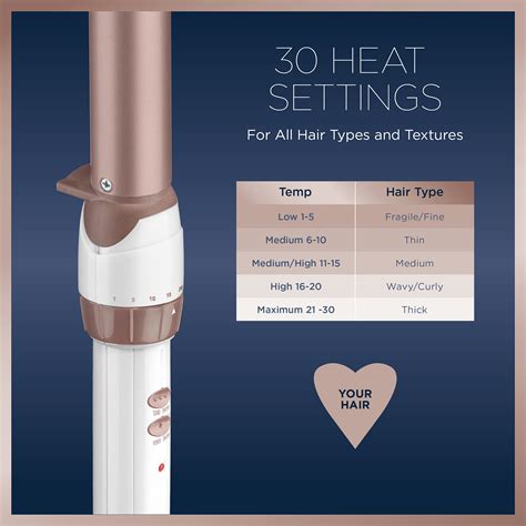 Snapklik.com : Conair Double Ceramic 1-inch Curling Wand