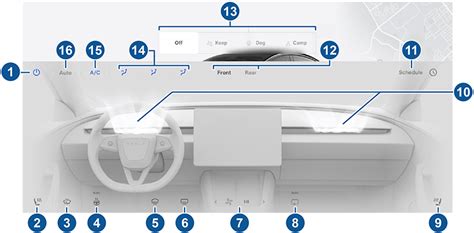 Tesla Screen Features 的图像结果