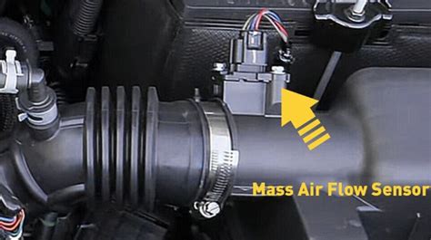 Image result for How to Check Code Foe Mass Air Flow Sensor