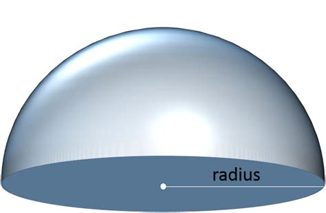 Geometry Sphere Tutorial 的图像结果