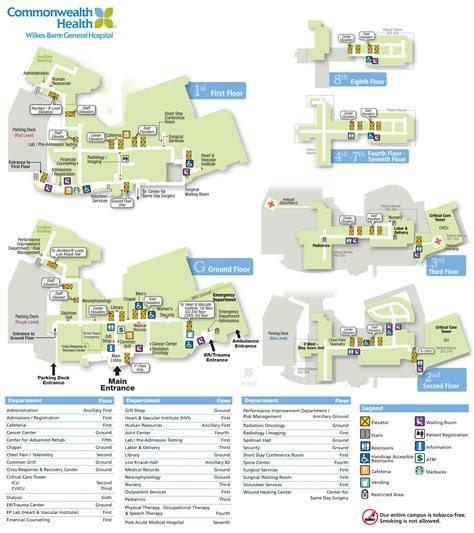 Med Maps | Hospital Wayfinding