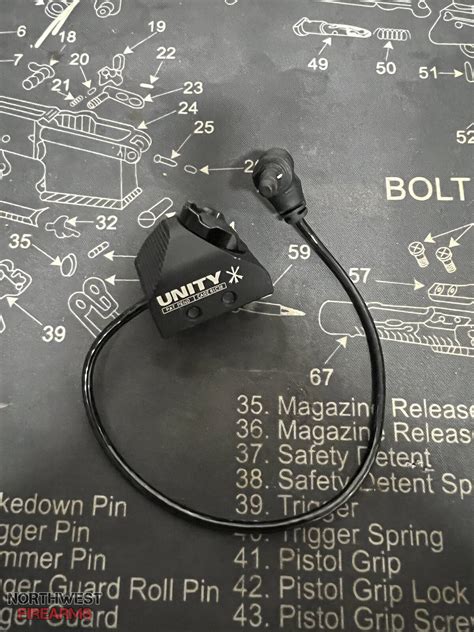 Modbutton Lite vs Unity Hot-Button 的图像结果