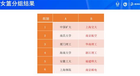 体育市场分析报告_2020-2026年中国体育市场前景研究与前景趋势报告_中国产业研究报告网