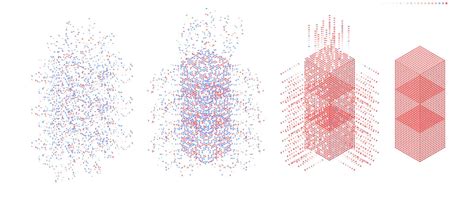 Unstructured PDF 的图像结果
