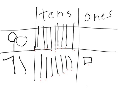 Image result for Famous 2-Digit Numbers