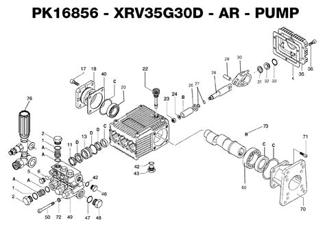 3004CWTW_0 | ServiceNet B2B