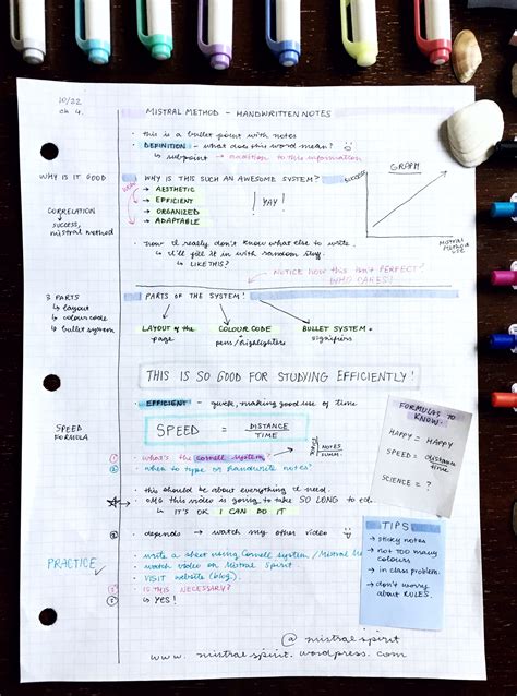 Image result for AP Test Examples