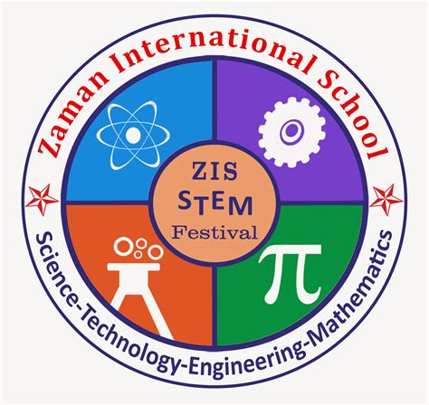 Image result for Engineering Mathematics Graphics