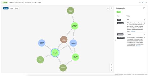 Image result for Knowledge Graph Editor