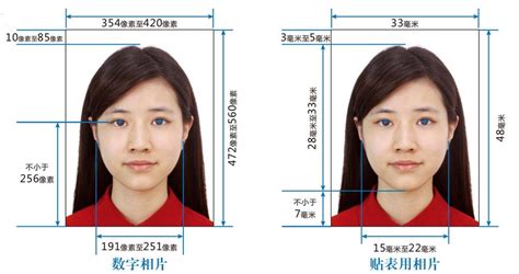 中国护照照片标准2023 - 尺寸规格要求 + DIY制作指南