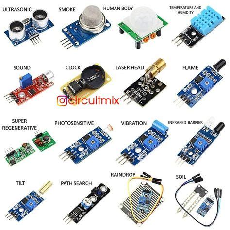 Sensor Project Using Arduino Easy 的图像结果