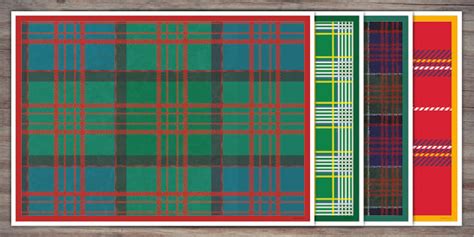 Burns Night Placemats | Twinkl Party (teacher made) - Twinkl