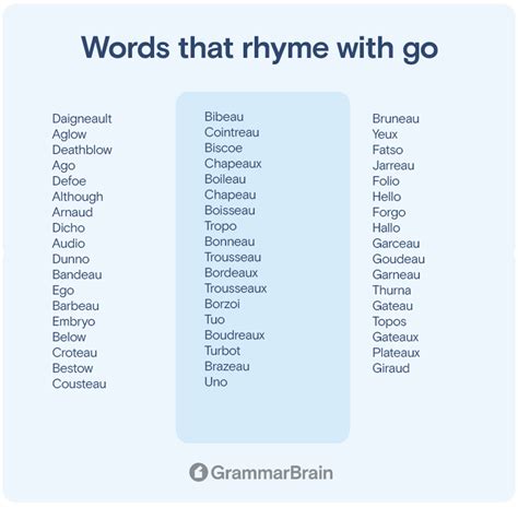 Words That Rhyme With Go (200+ Rhymes to Use) | GrammarBrain