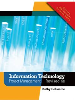 What is Cache Memory, Levels of Cache Memory, Types of Cache Memory ...
