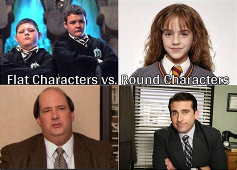 Round Character Example Character Sheets: The Blueprint For Consistent