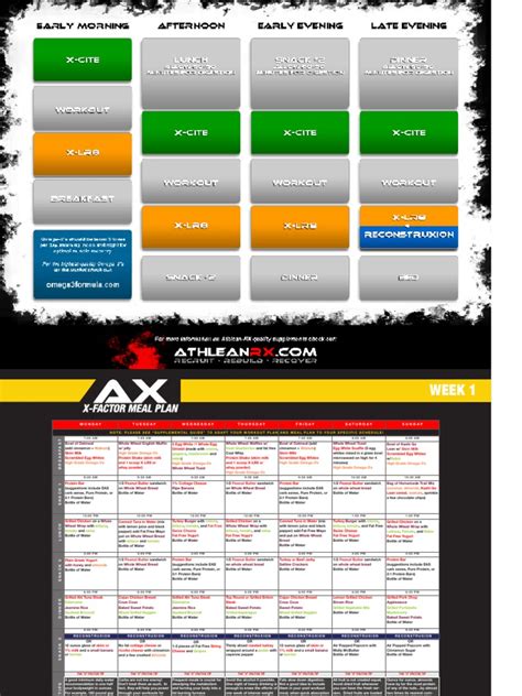 Athleanx.com Rest Days 的图像结果