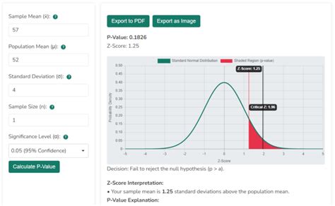 Image result for Principal Component Analysis Using Minitab