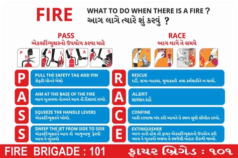 Fire Safety Poster With FREE Printable Race/Pass ID Card/Badge Design ...