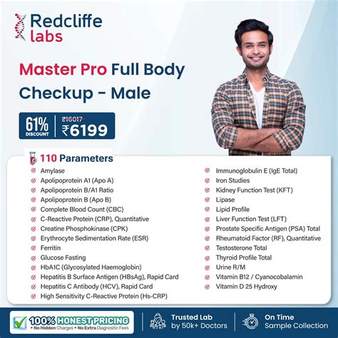 Master Pro Full Body Checkup - Male in Dhanori, Pune @ 6199 - Redcliffe Labs