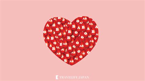 Blood Type Personality in Japan｜The Complete Guide
