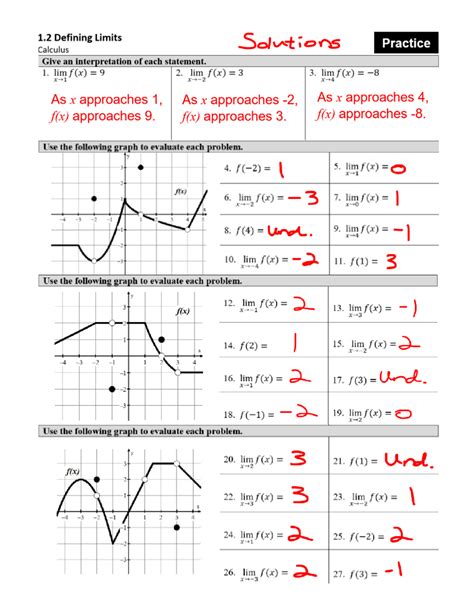 Calc 1 - 1.2 Defining Limits and Using Limit Notation - 1 Defining ...