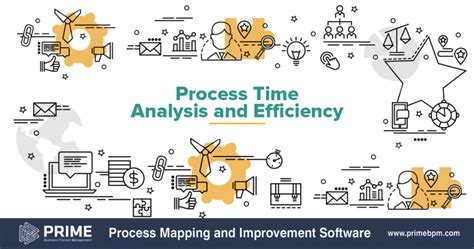 Image result for Process Time Analysis