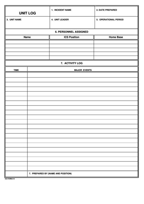 Image result for ICS 214 Tutorial