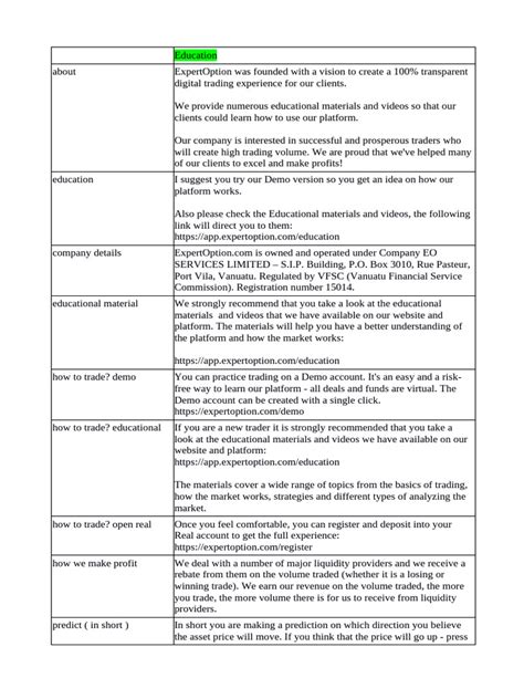 Shortcuts Can to Use in File 的图像结果