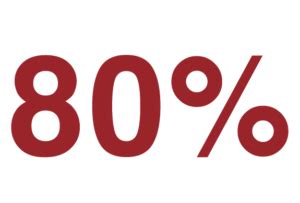 Jamf-The Standard for Managing and Securing Apple at work | Leading ...