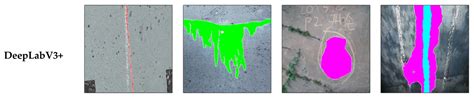 Comparative Study of Lightweight Deep Semantic Segmentation Models for ...