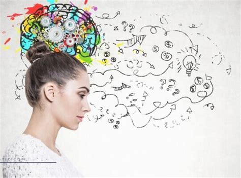 Image result for Reprogramme Your Mind