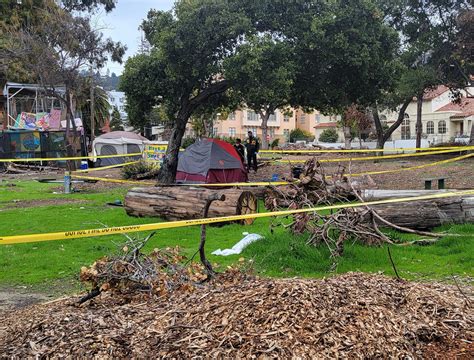 Man found dead at People's Park