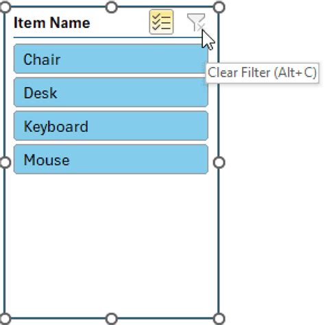 Image result for Java Program Using Int Data Type