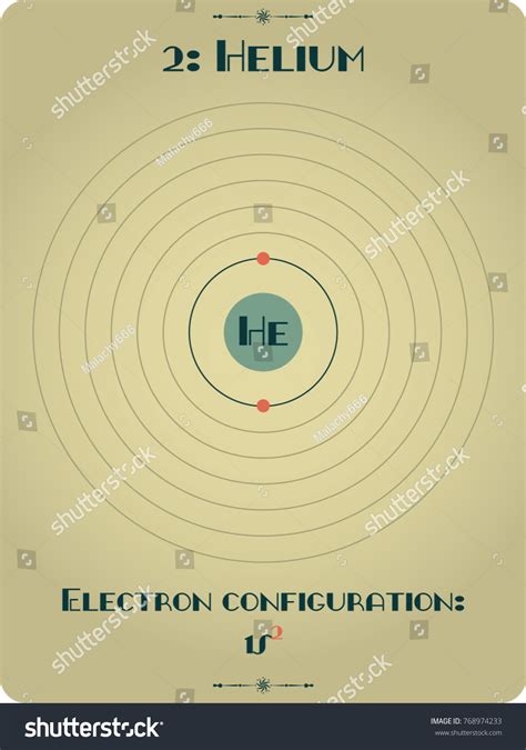 Helium Explained 的图像结果