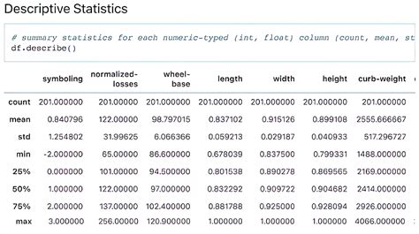 Image result for Video for Data Wrangling in Python