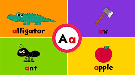 Letter A a Flashcard for kids with 4 words alligator ax ant apple ...