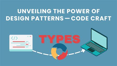 Design Patterns by Code Decode 的图像结果